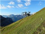 Obertauern - Gamsleitenspitze